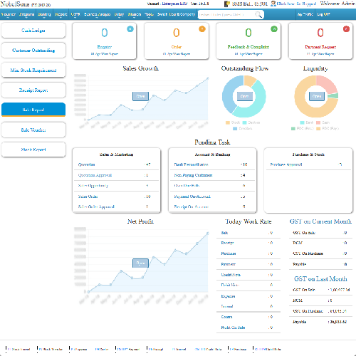 Active Dashboard AccountGST