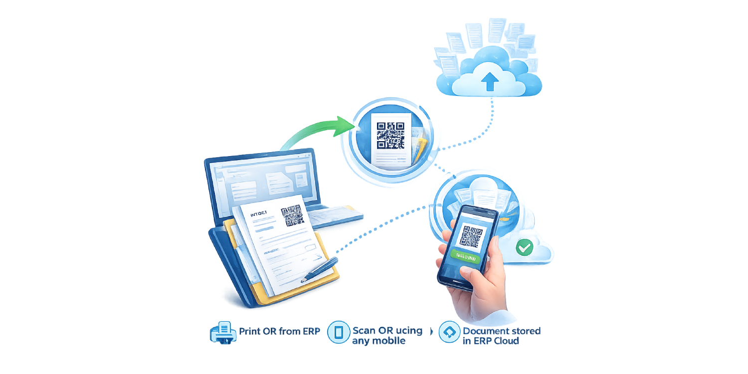 Document Management Service AccountGST